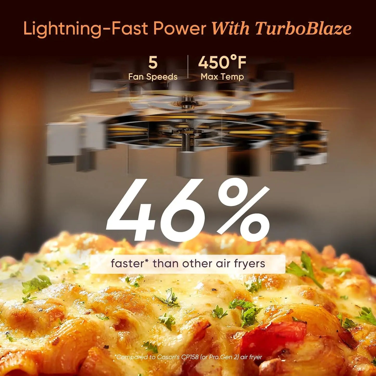 9-in-1 TurboBlaze Air Fryer 6 Qt, Premium Ceramic Coating, 90°–450°F, Precise Heating for Even Results, Air Fry, Roast, Bake