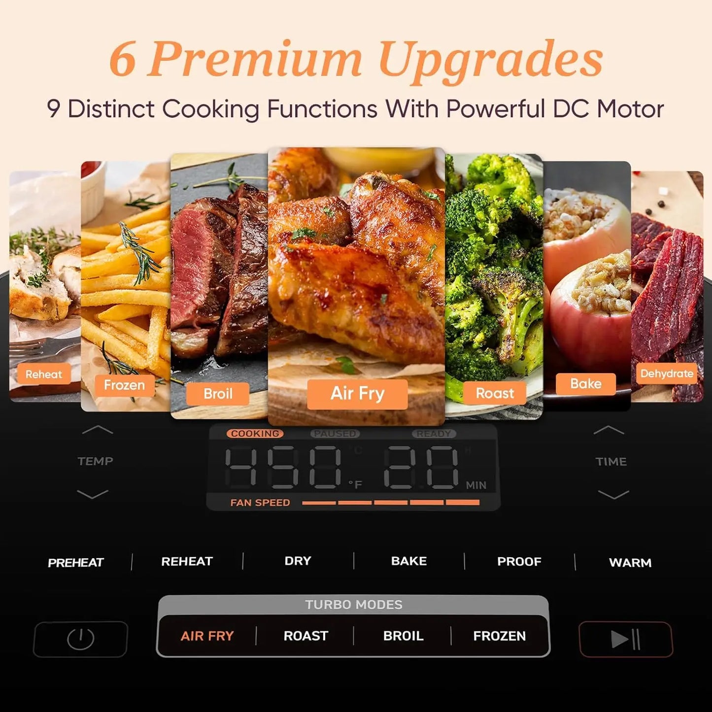 9-in-1 TurboBlaze Air Fryer 6 Qt, Premium Ceramic Coating, 90°–450°F, Precise Heating for Even Results, Air Fry, Roast, Bake